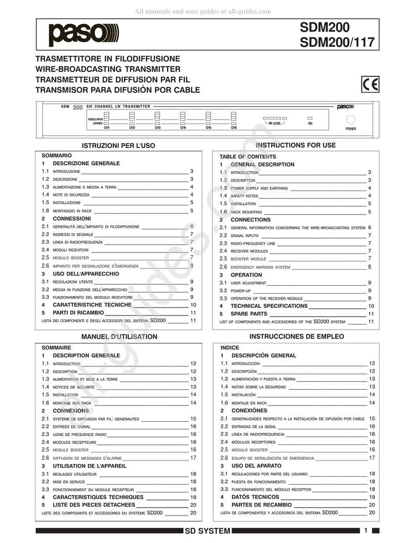 Paso SDM200 Instructions for use