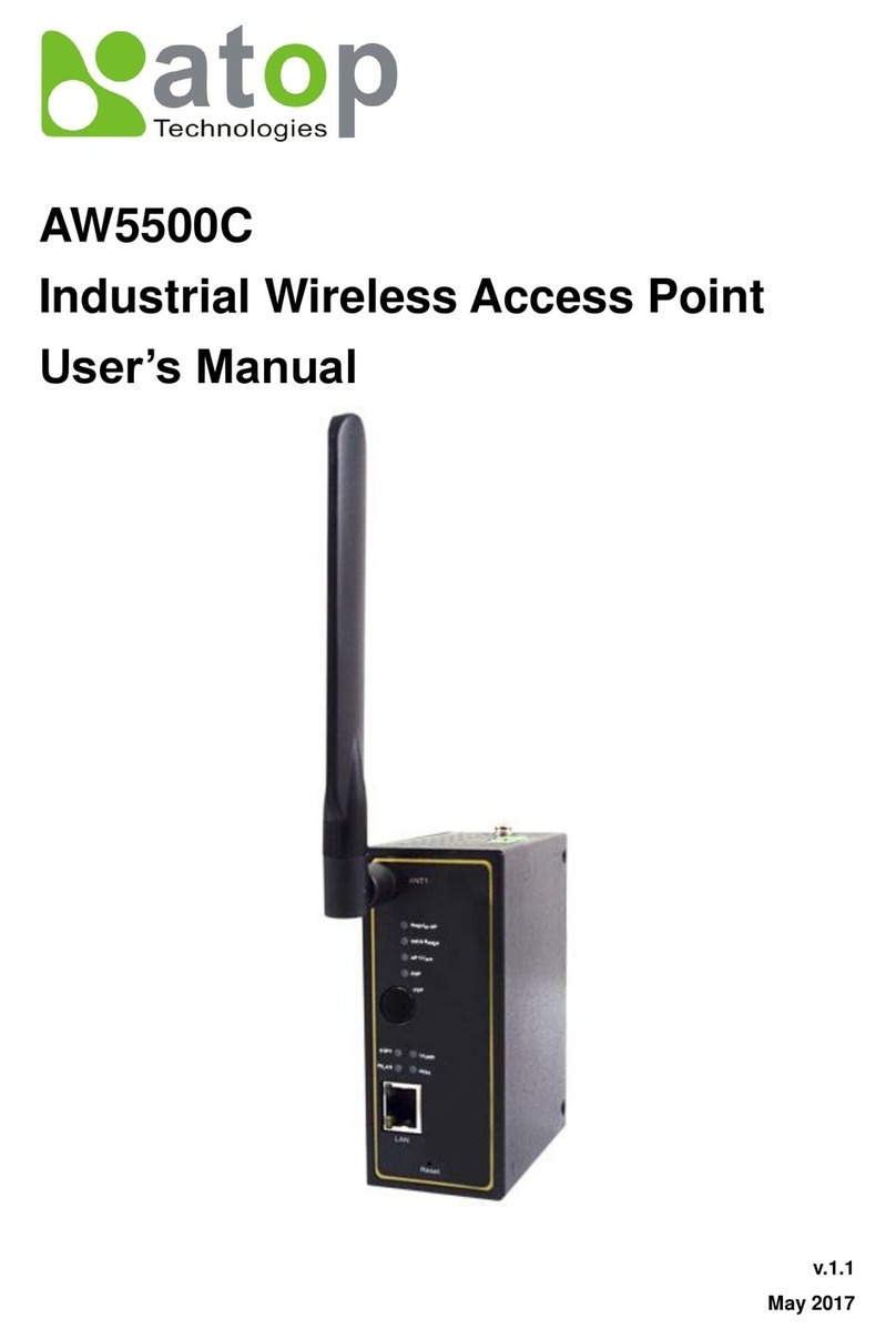 Atop AW5500C User manual