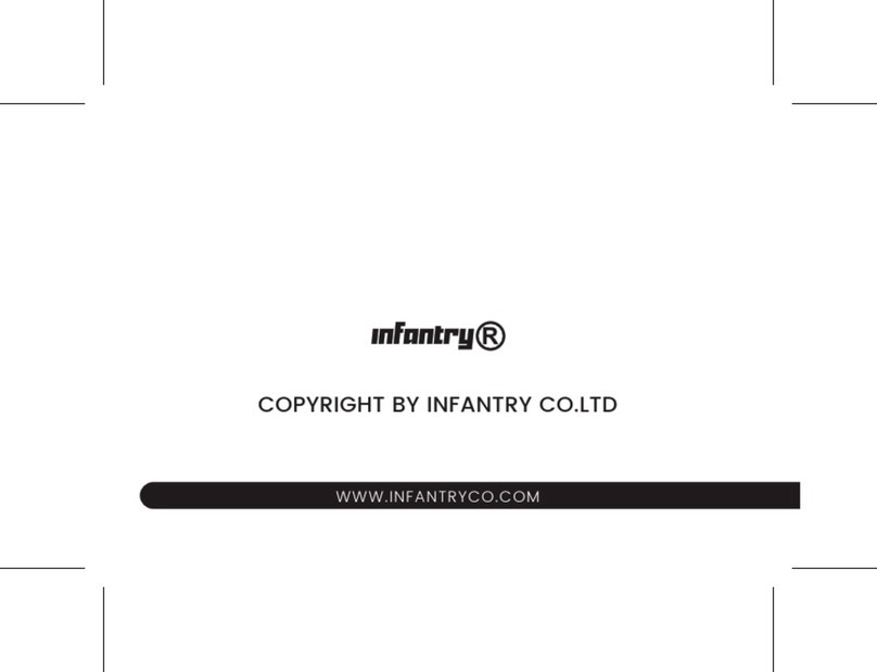 infantry Revolution Series User manual