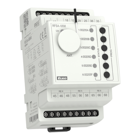 iNels RFSA-66MI quick start guide