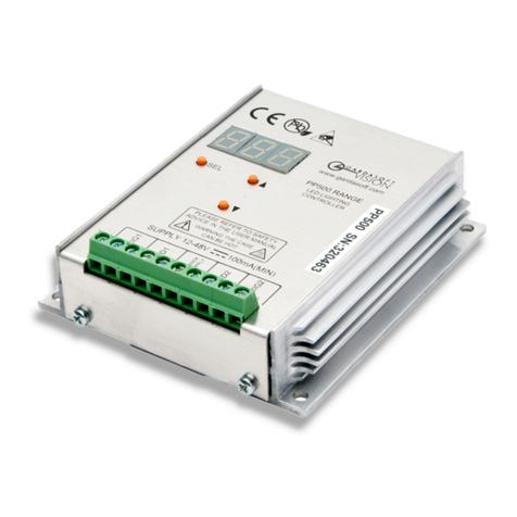 GARDASOFT PP520 user manual