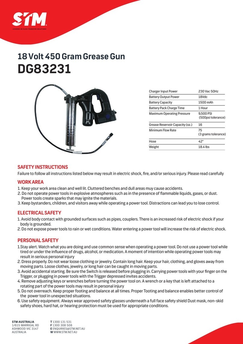 STM DG83231 quick start guide