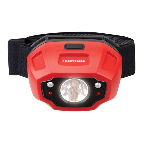 Craftsman CMXLHB1 User manual