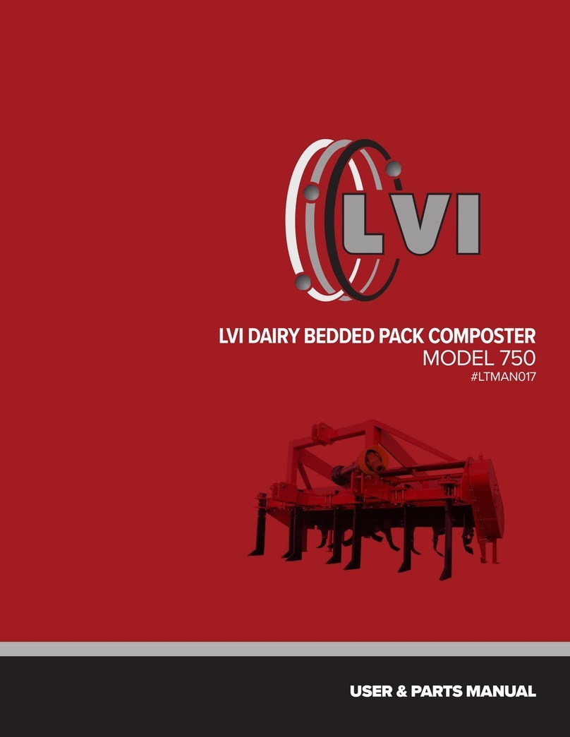 LVI 750 User manual