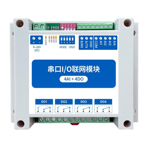 Ebyte MA02-XACX0440 User manual