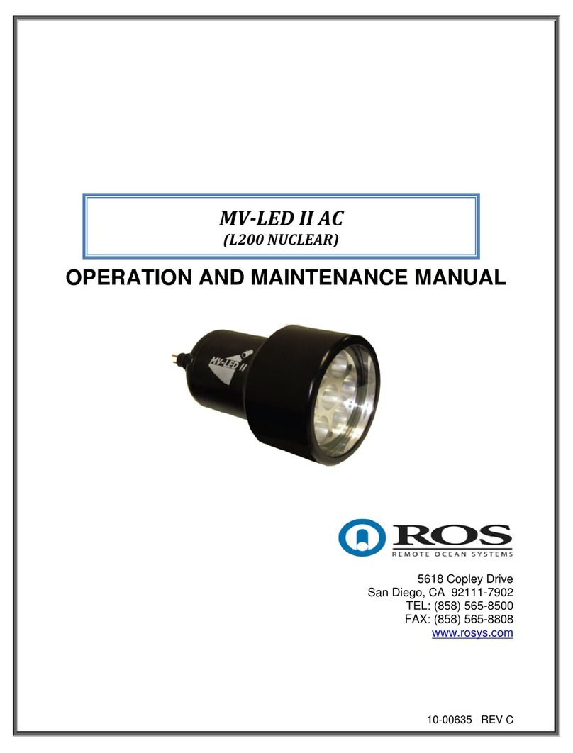 Ros MV-LED II AC User manual