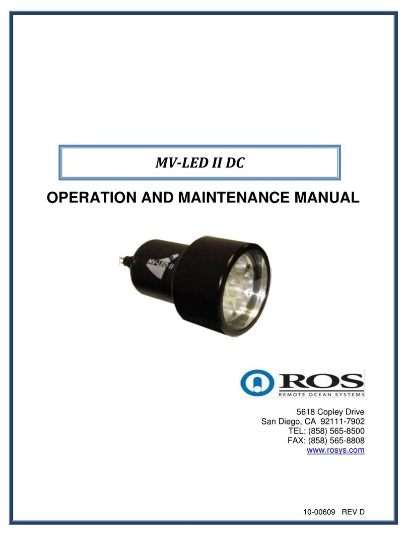 Ros MV-LED II DC User manual