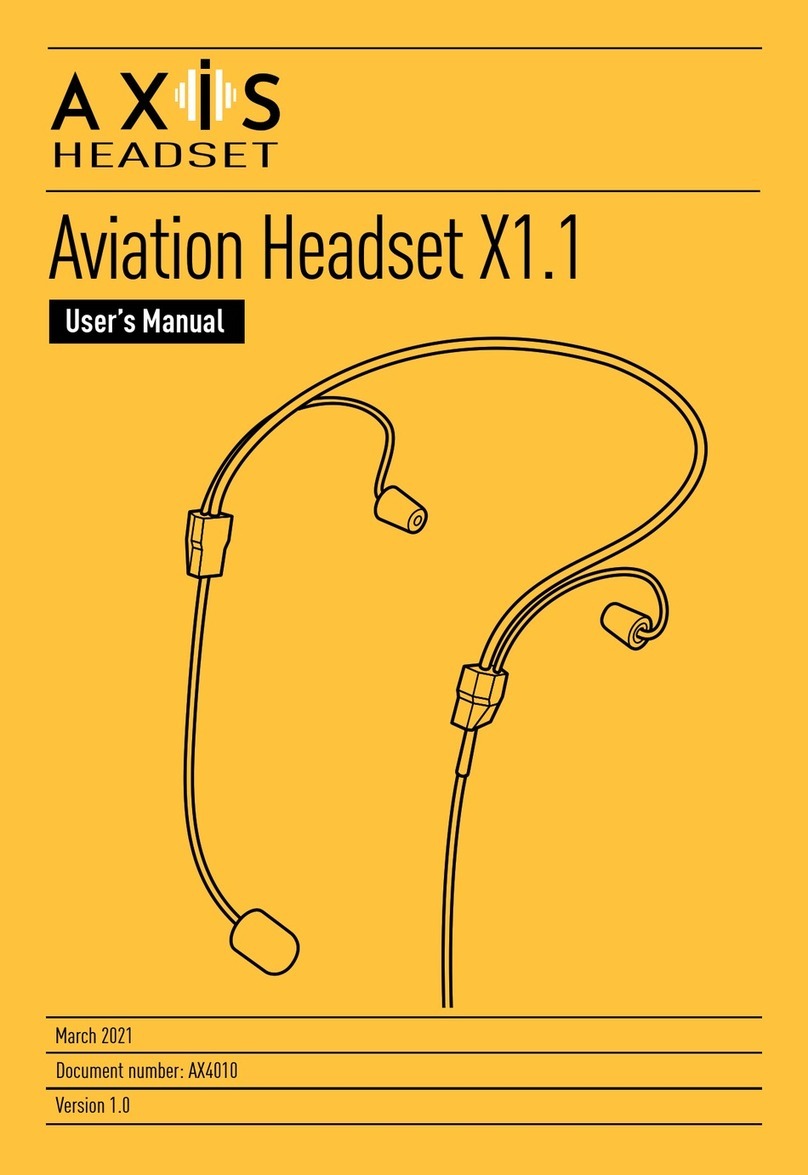 Axis X1.1 user manual