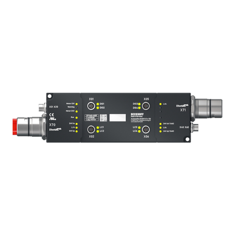 Beckhoff EP7402-0057 User manual