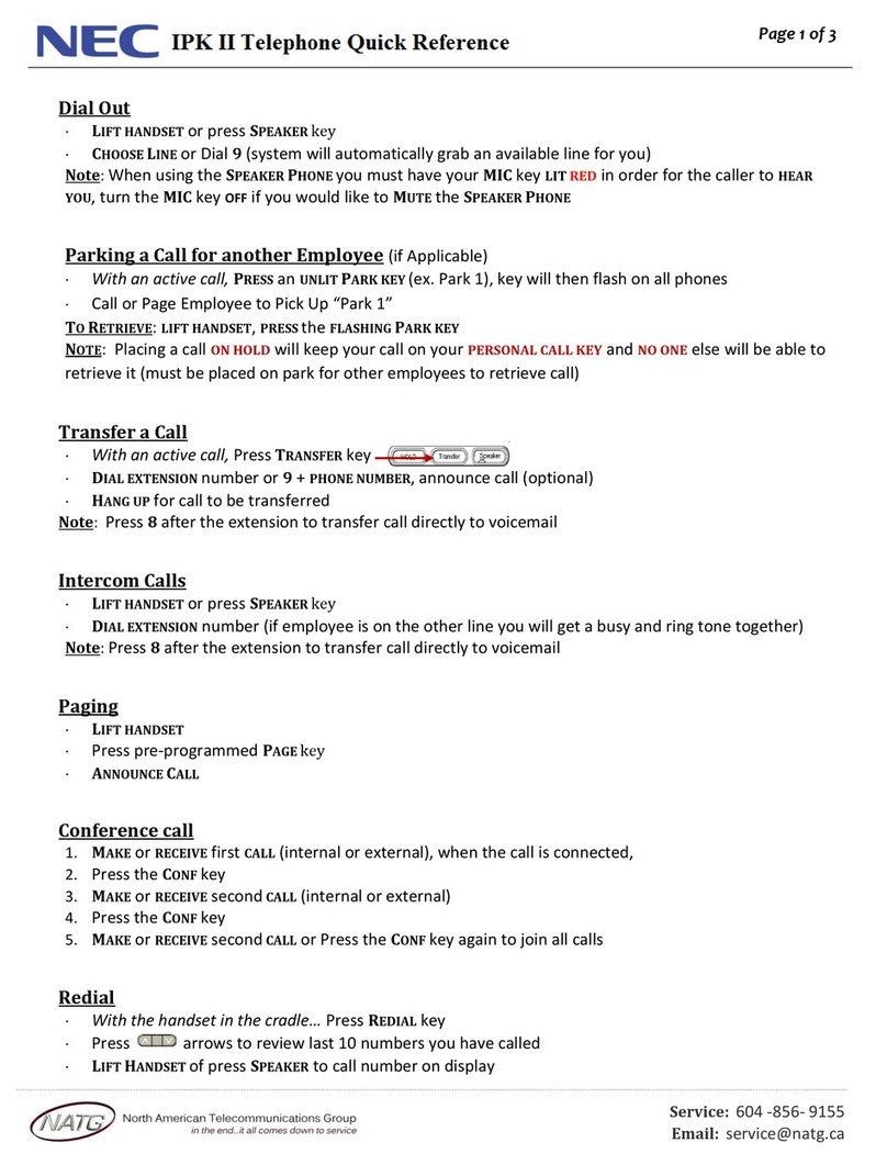 NEC IPK II User manual NEC IPK II User manual