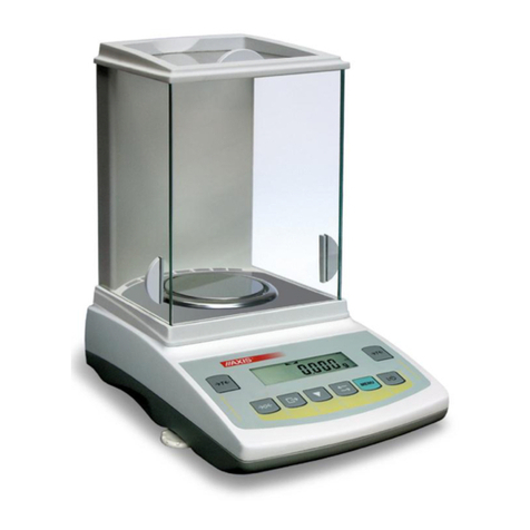 Axis AGN/C Series User manual