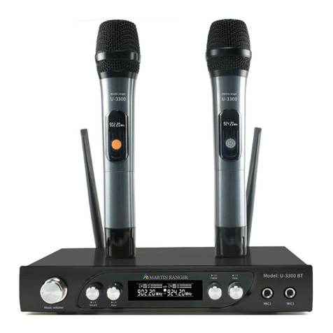 Martin Ranger U-3300BT User manual
