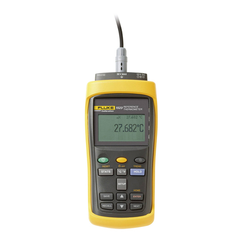Fluke Hart Scientific 1523 Technical guide