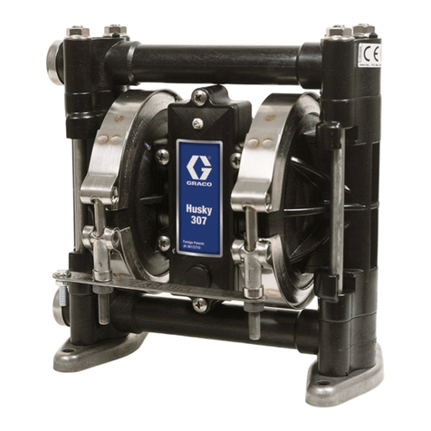 Graco Husky 307 F Series Operation manual