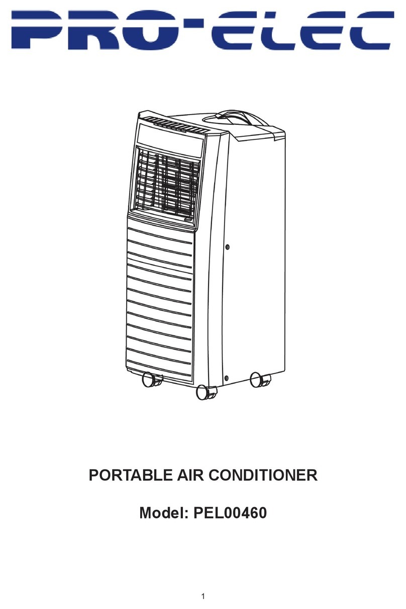 Pro-Elec PEL00460 User manual