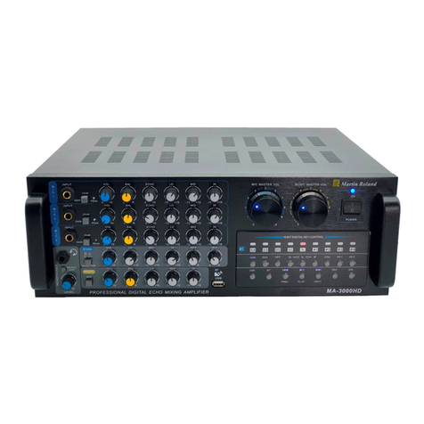 Martin Roland MA-3000HD User manual