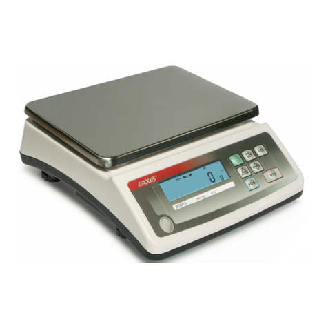 Axis BDM Series User manual