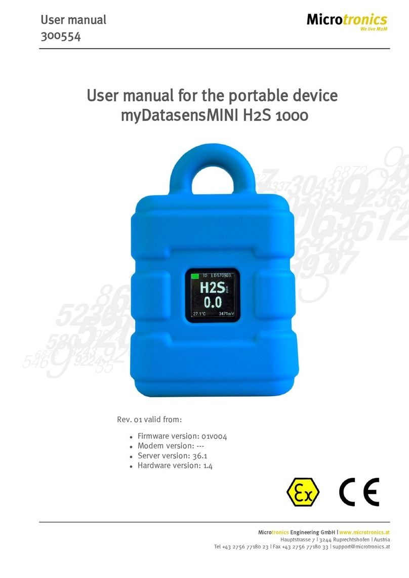 Microtronics myDatasensMINI H2S 1000 User manual