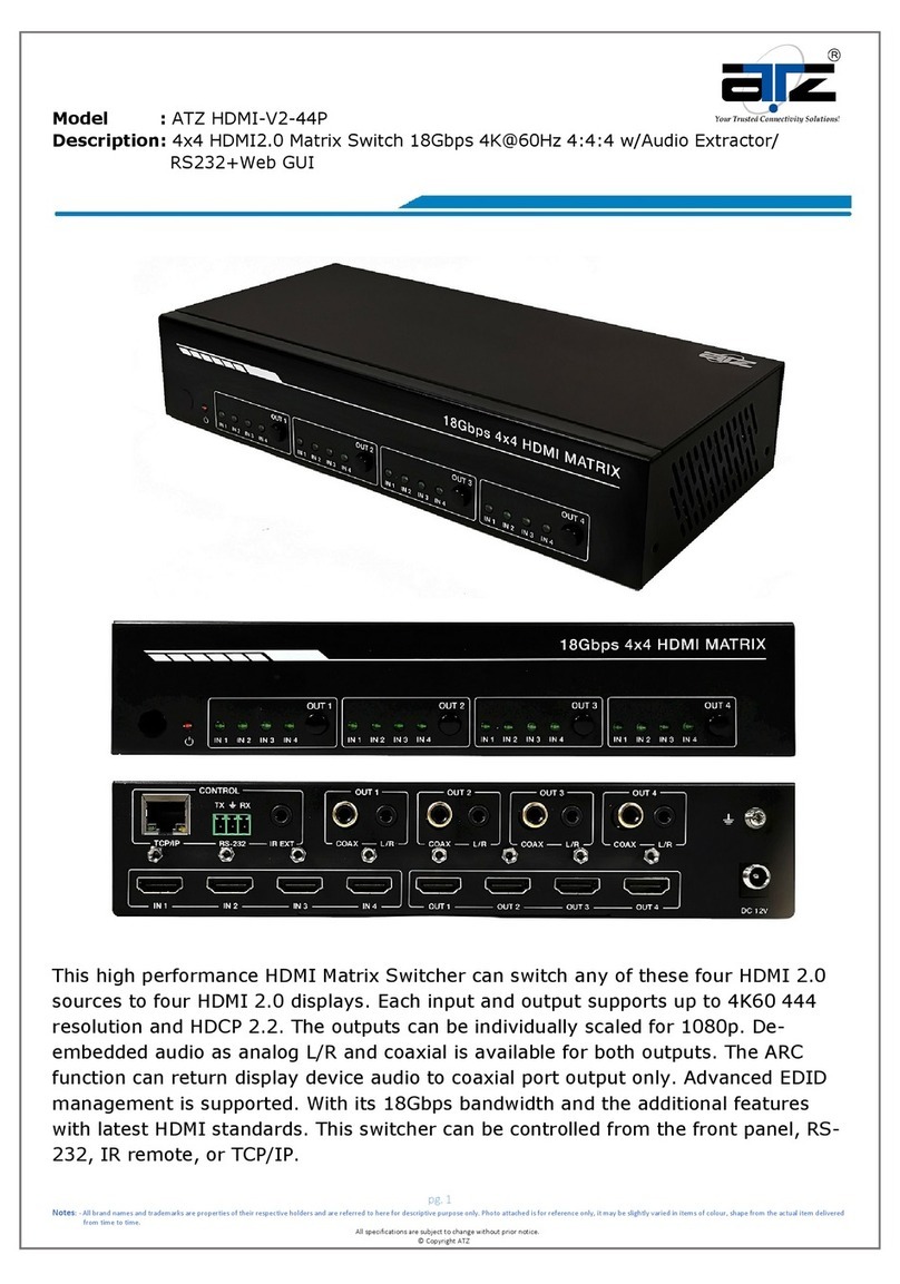 ATZ HDMI-V2-44P User manual