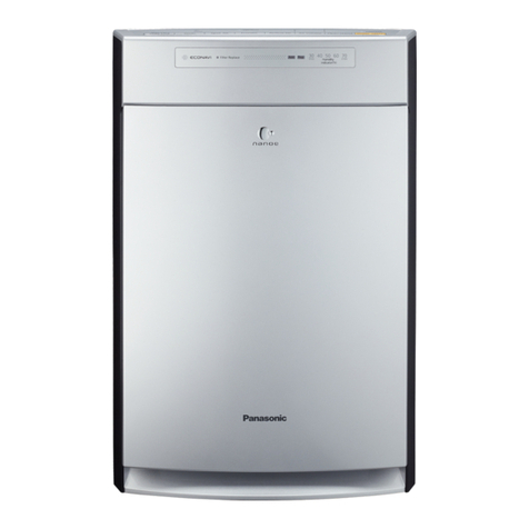 Panasonic F-VXR50M operating instructions