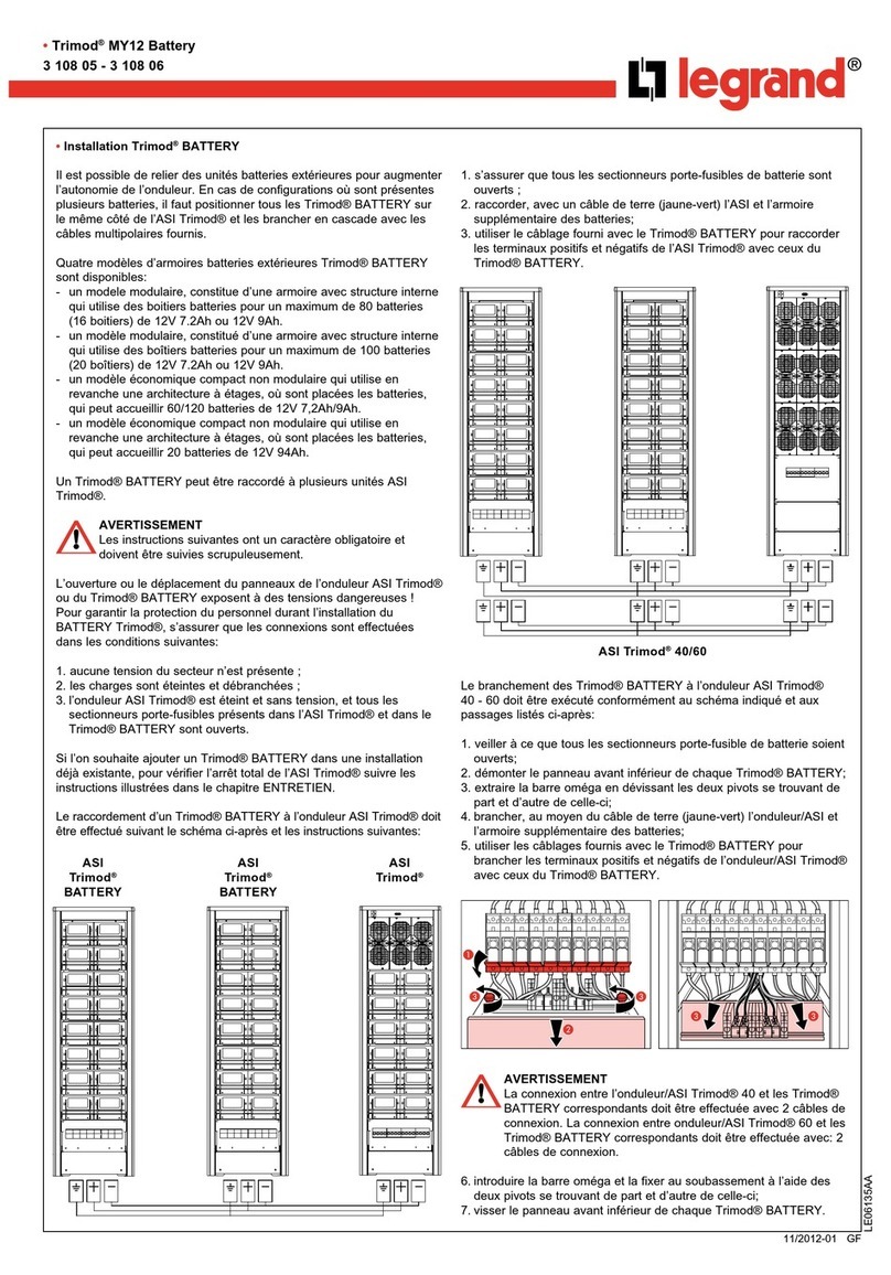 LEGRAND Trimod MY12 User manual