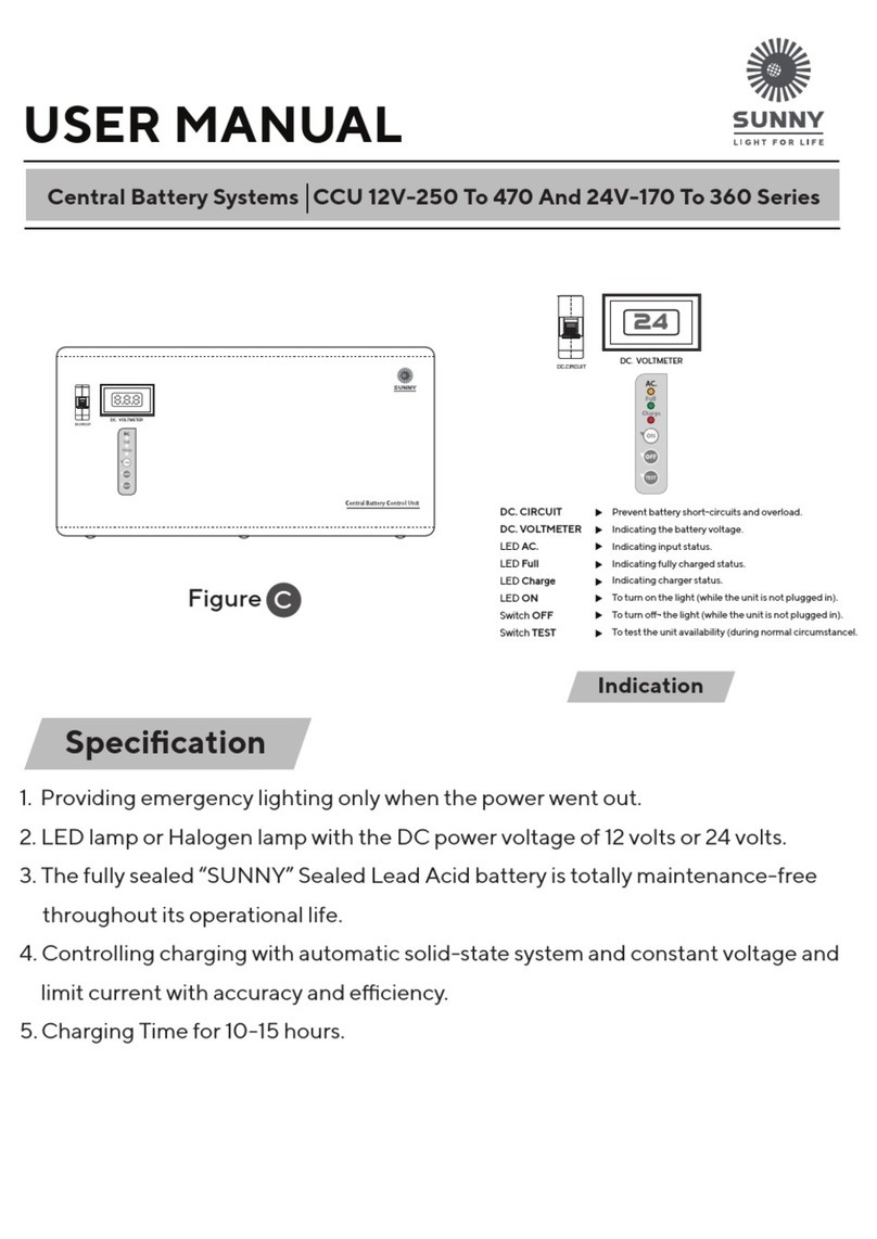 Sunny CCU 12V-250 Series user manual