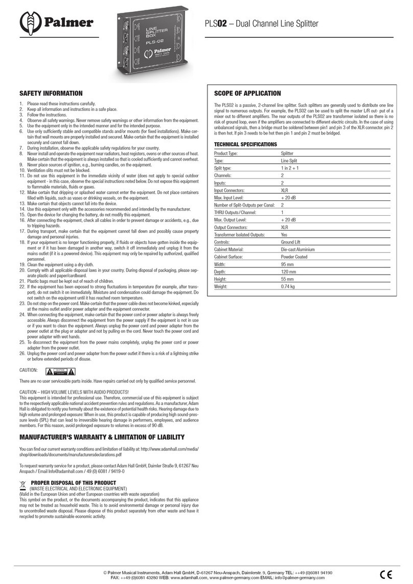 Palmer PLS02 User manual