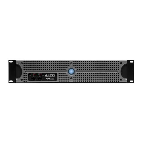 Alto Professional APX1500 quick start guide