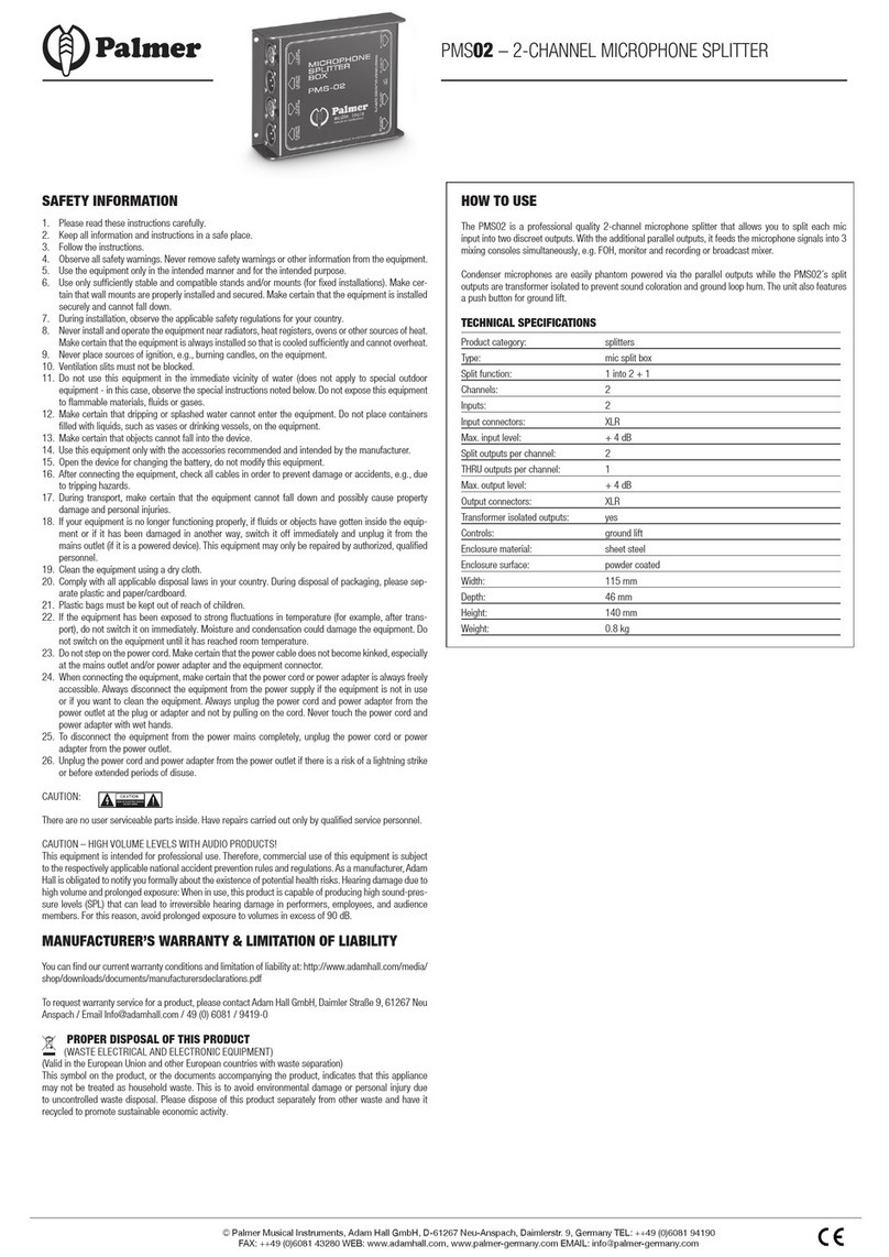 Palmer PMS02 User manual