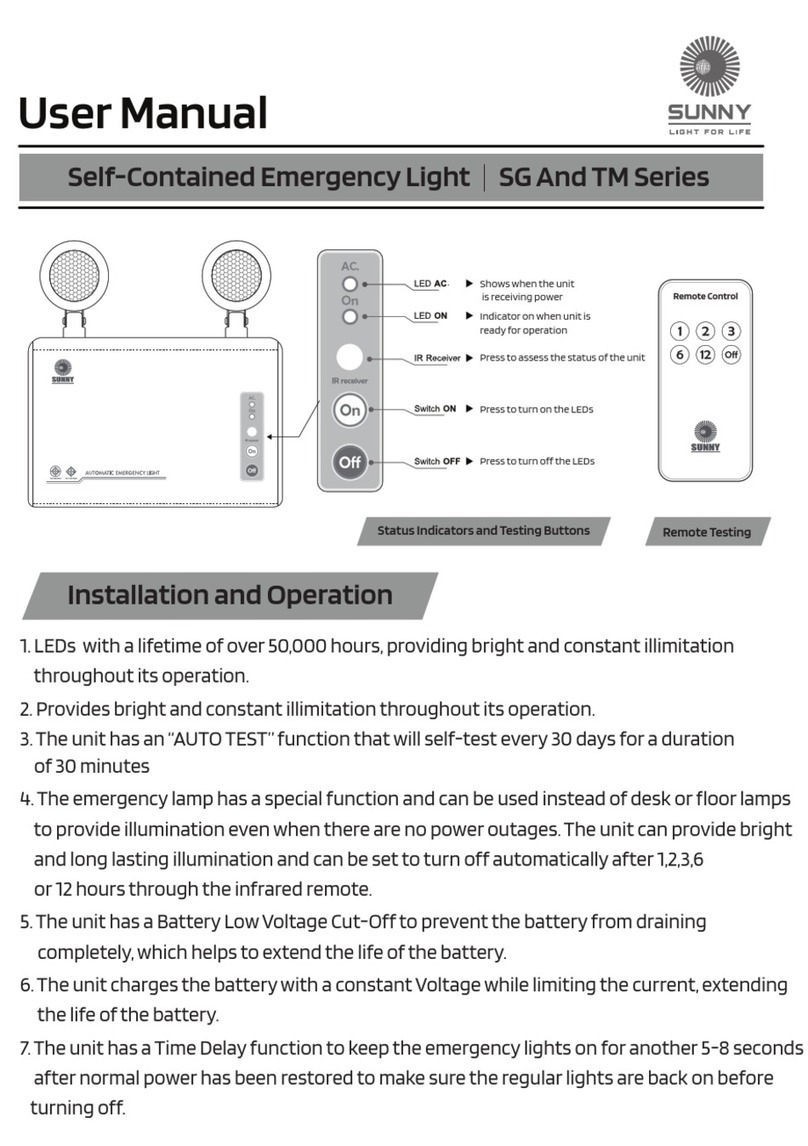 Sunny SG Series user manual