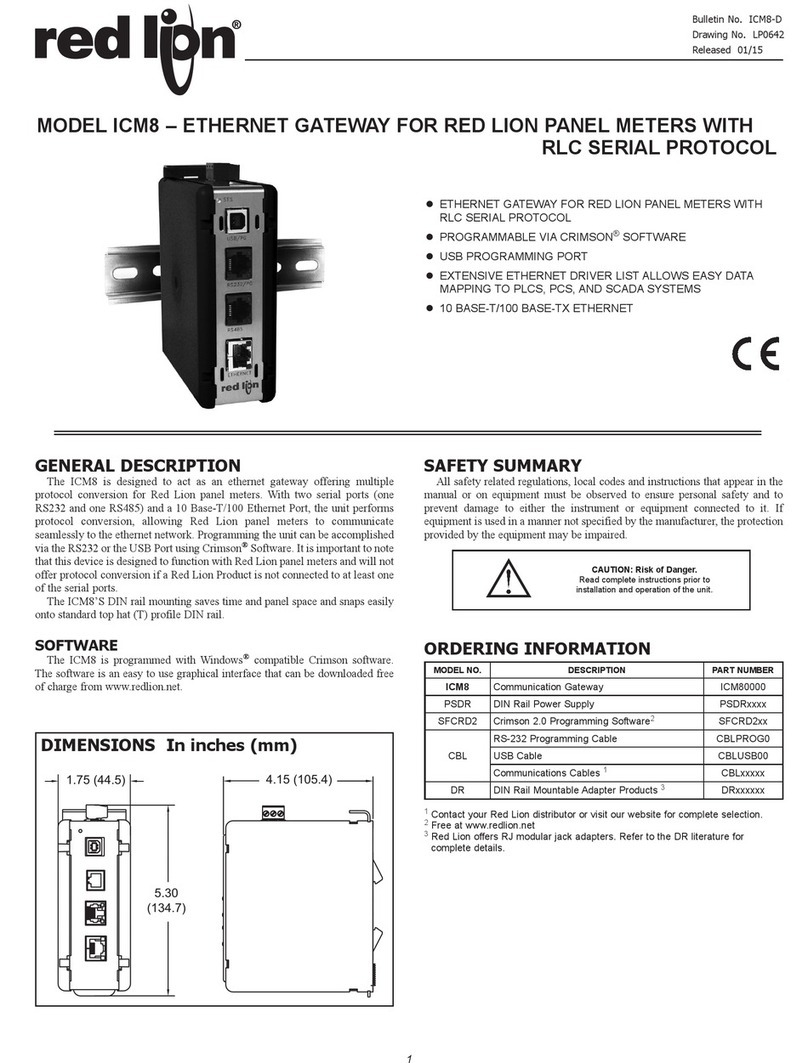 red lion ICM8 manual