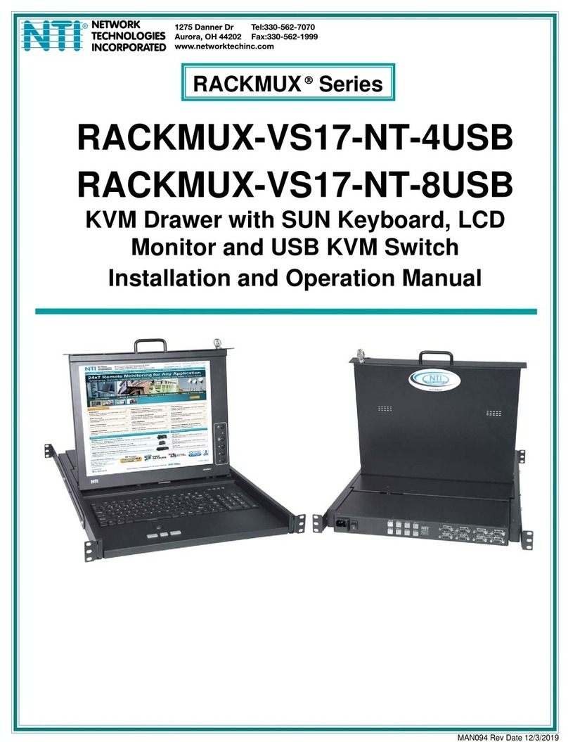 Network Technologies Incorporated RACKMUX Series Installation and operation manual