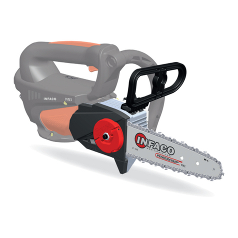 infaco TR9 User manual
