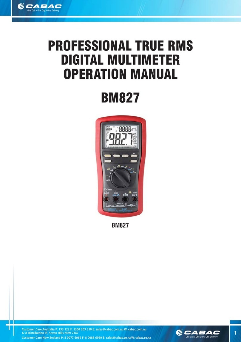CABAC BM827 Operation manual