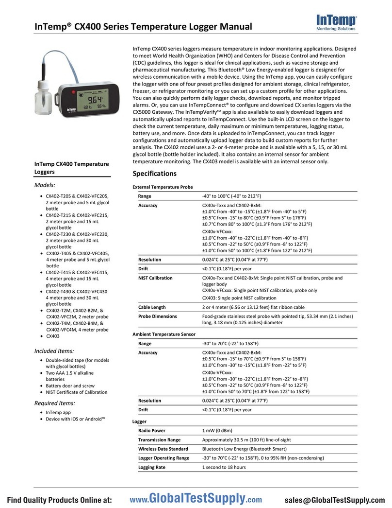 Intempco CX400 Series manual
