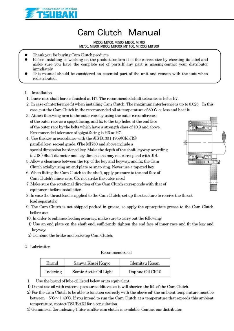 Tsubaki MI300 User manual