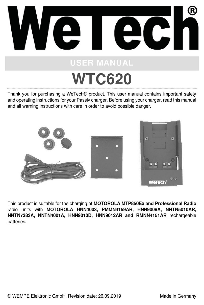 WEMPE WeTech WTC620 user manual
