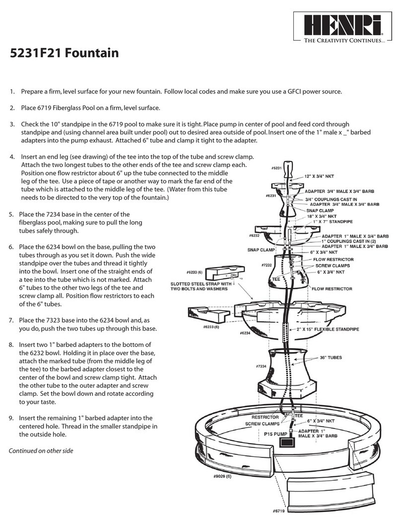 HENRI 5231F21 quick start guide