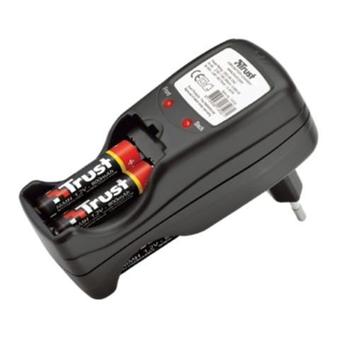 Trust 220BS quick start guide Trust 220BS quick start guide