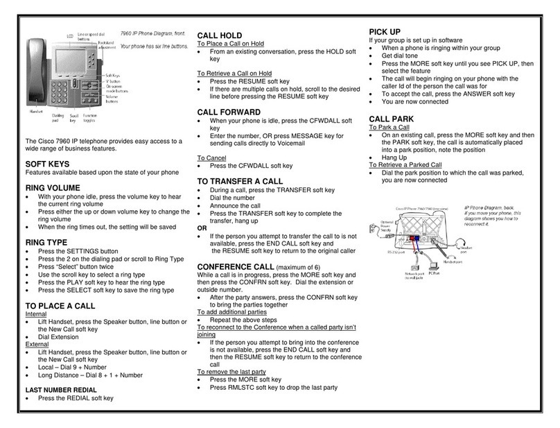 Cisco Cisco 7960 User manual