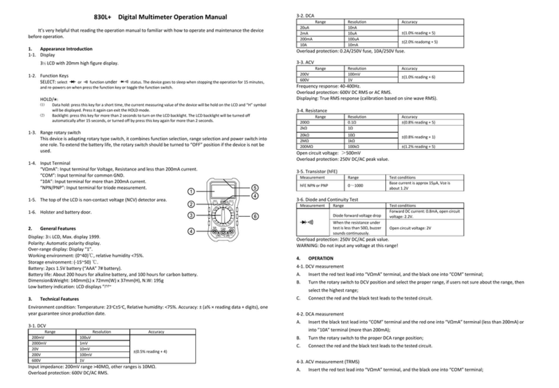 HTC 830L+ Operation manual