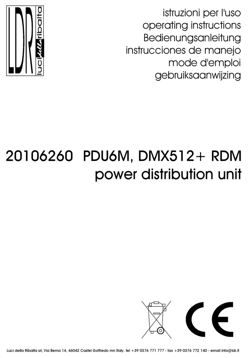 LDR PDU6M User manual