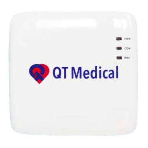 QT Medical PCA 500 Installation and user guide