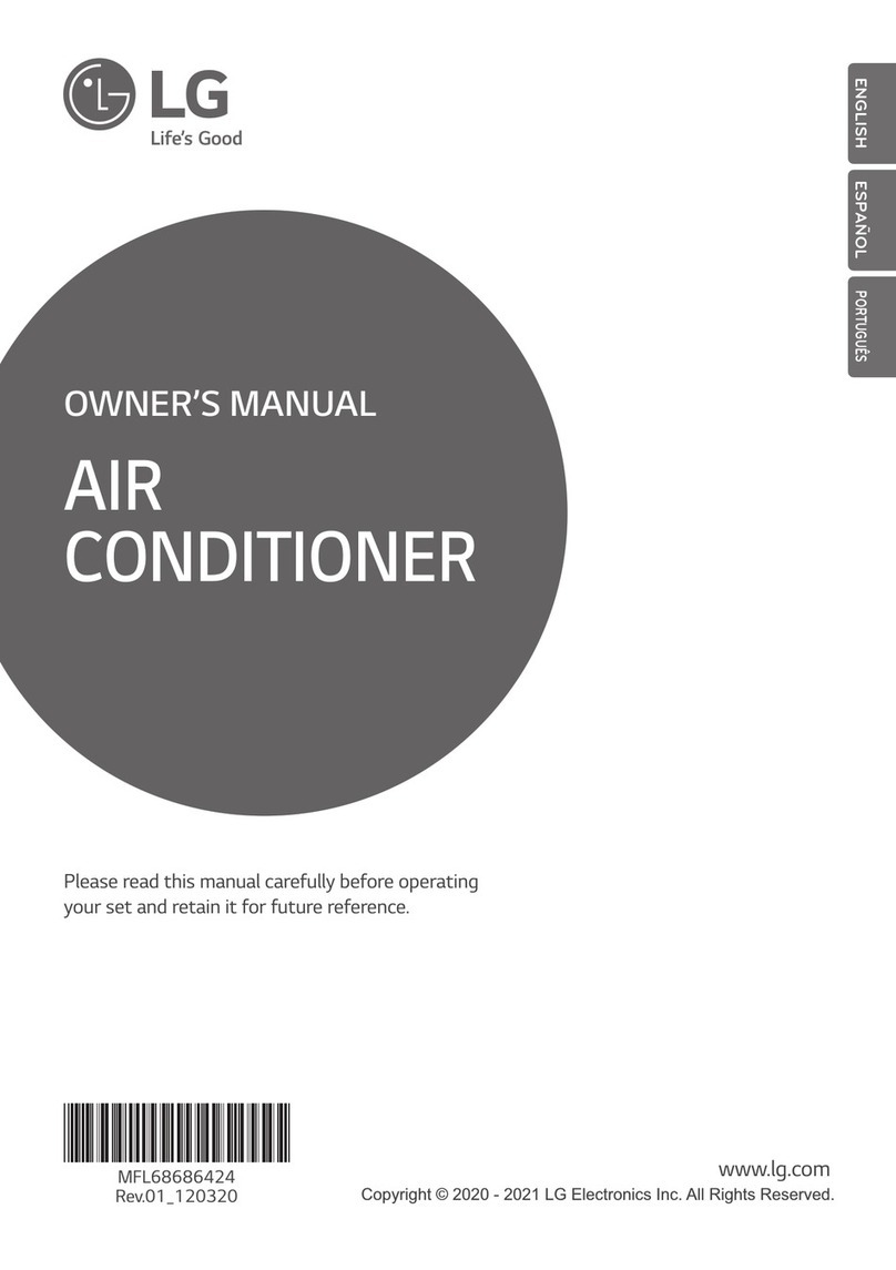 LG RNU05GTR 4 Series User manual