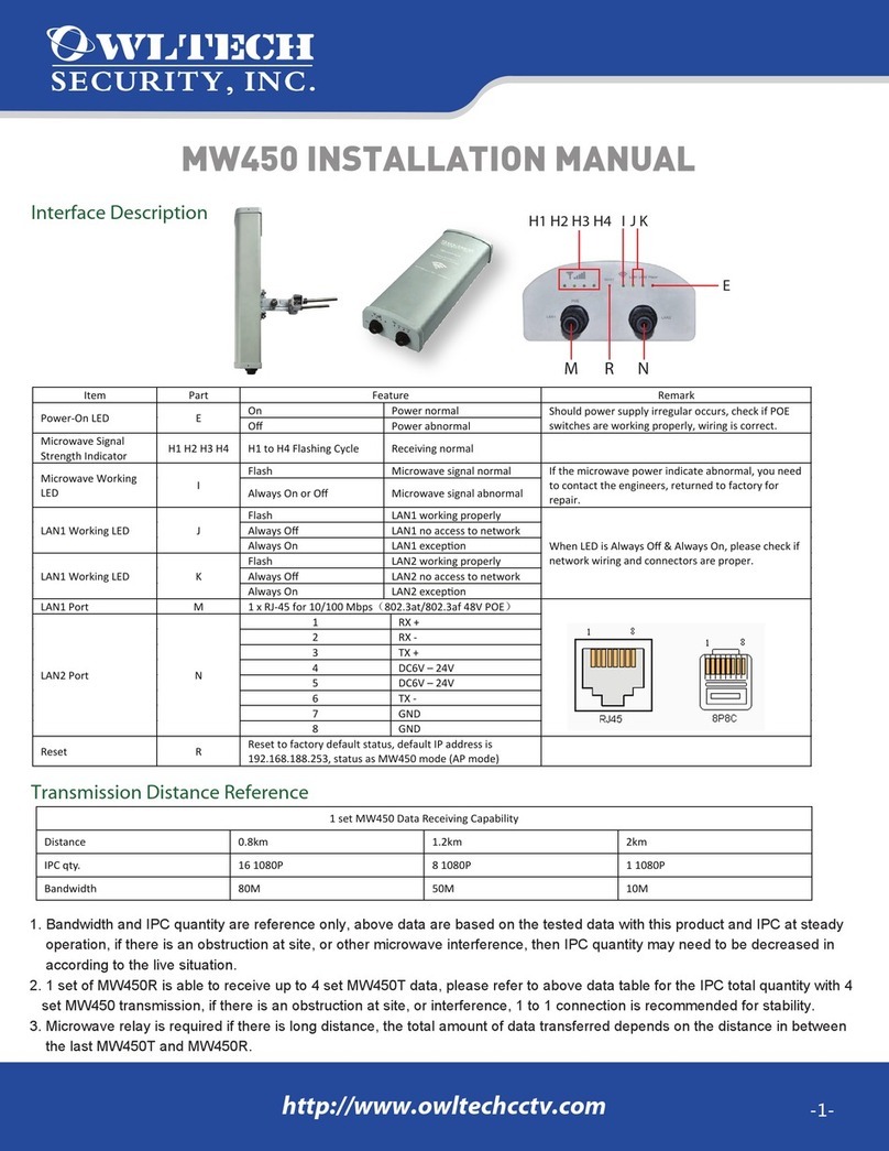 OwlTech MW450 installation manual