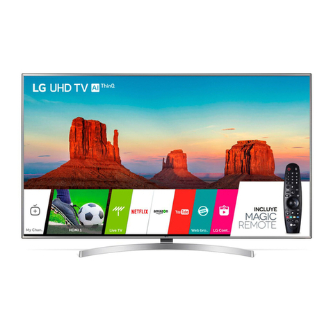 LG 50UK6550PSB Quick start guide