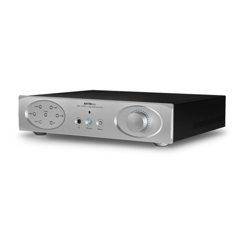 Astin Trew AT2-2100 Your Personal User Guide