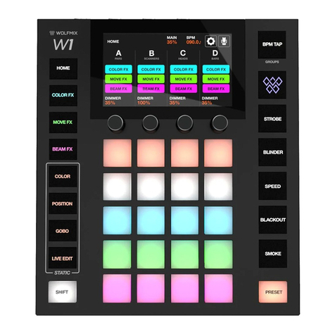 Nicolaudie Wolfmix W1 Reference manual
