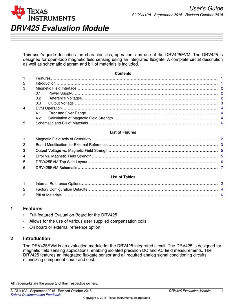 Texas Instruments DRV425 User manual