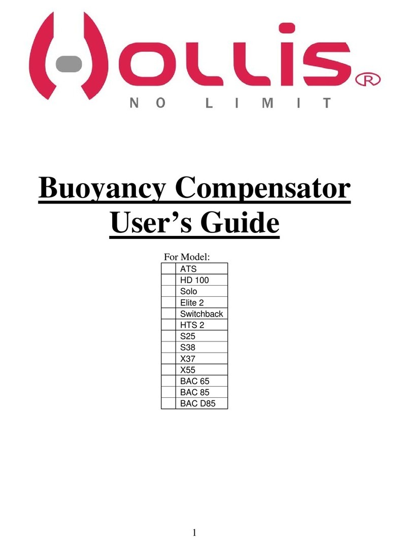 WOLLIS ATS user guide